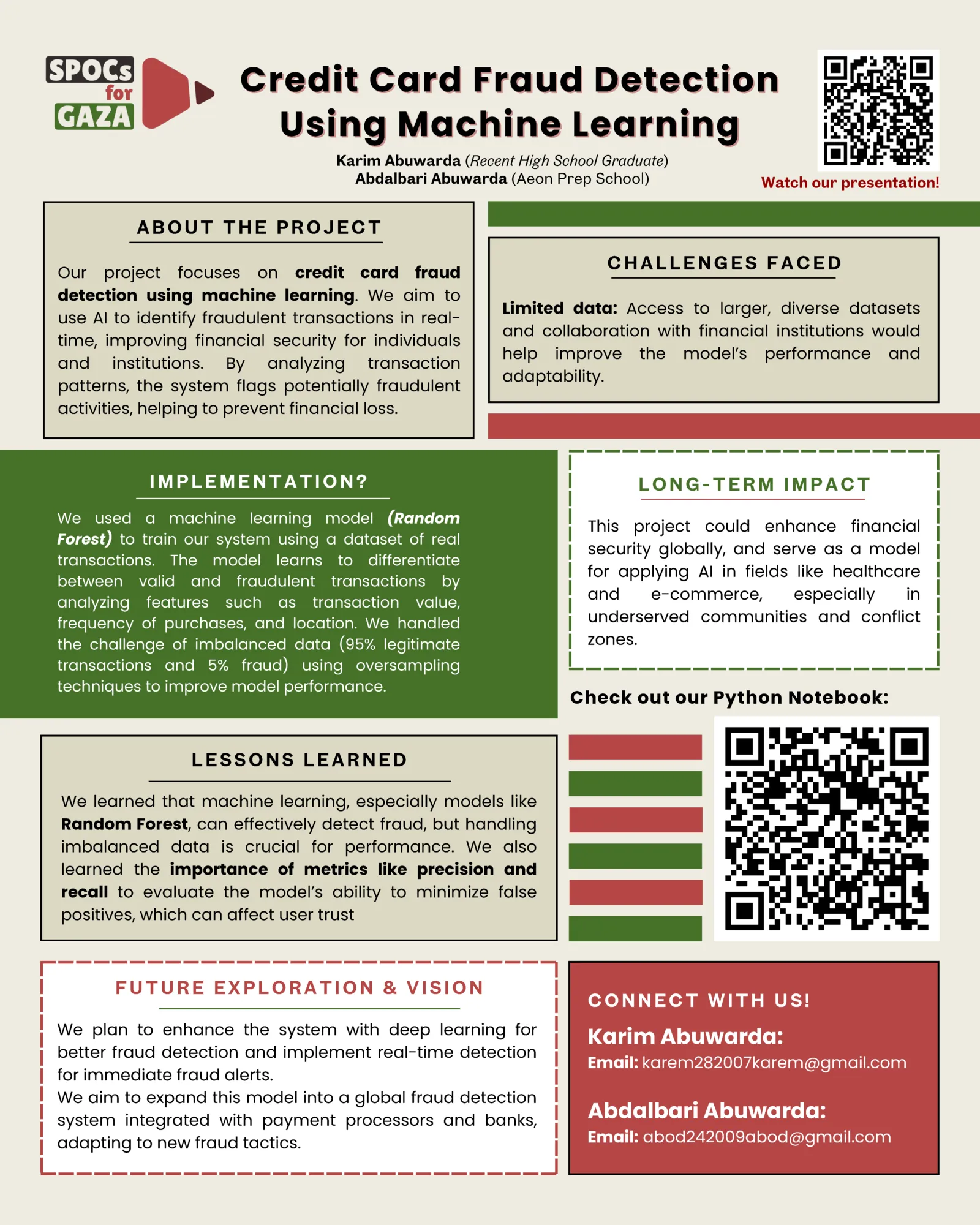 Credit Card Fraud Detection Using Machine Learning — by Karim Abuwarda, Abdalbari Abuwarda